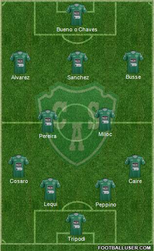 Sarmiento de Junín Formation 2016