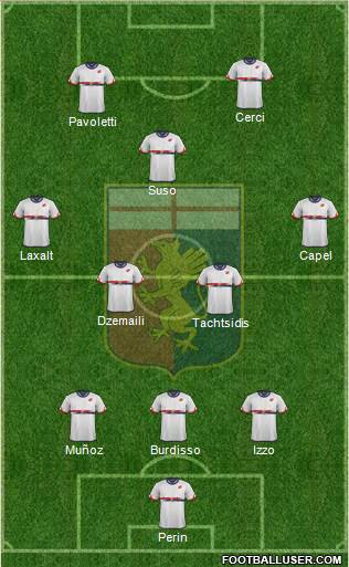 Genoa Formation 2016