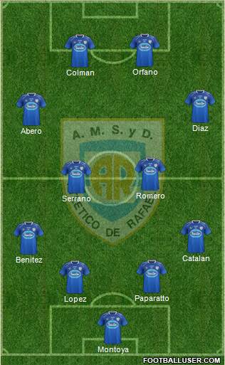 Atlético Rafaela Formation 2016