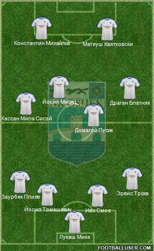 NK Osijek Formation 2016