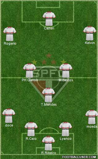 São Paulo FC Formation 2016