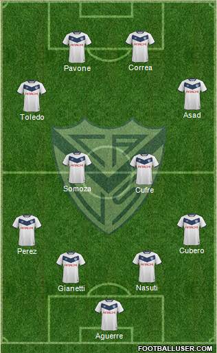 Vélez Sarsfield Formation 2016