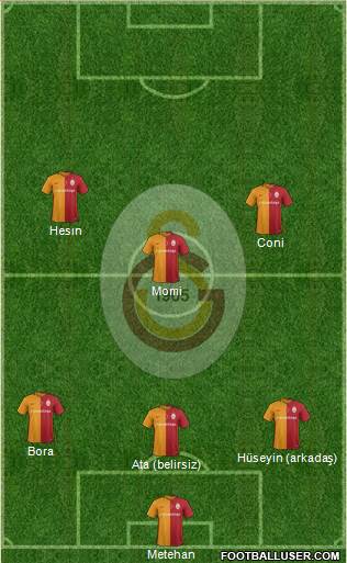 Galatasaray SK Formation 2016