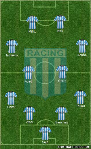 Racing Club Formation 2016