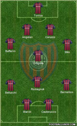 San Lorenzo de Almagro Formation 2016