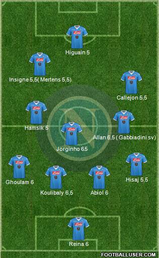 Napoli Formation 2016