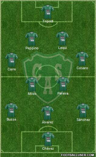 Sarmiento de Junín Formation 2016