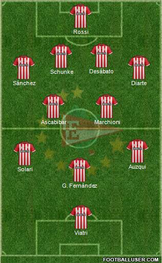 Estudiantes de La Plata Formation 2016