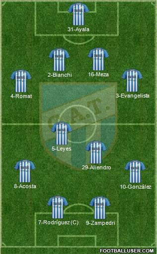 Atlético Tucumán Formation 2016