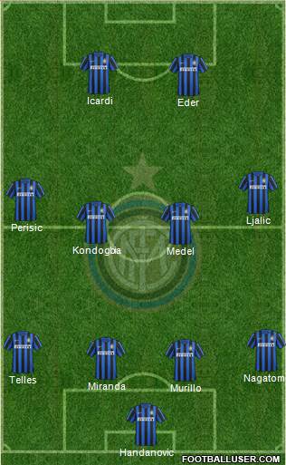 F.C. Internazionale Formation 2016