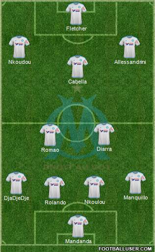 Olympique de Marseille Formation 2016