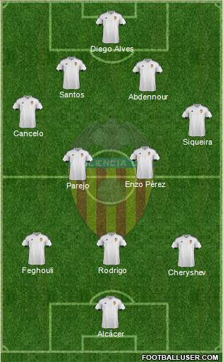 Valencia C.F., S.A.D. Formation 2016