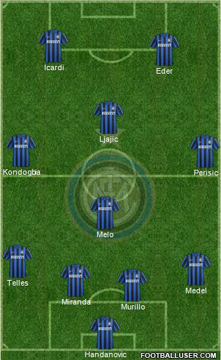 F.C. Internazionale Formation 2016