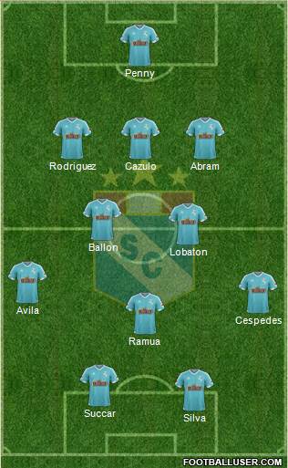 C Sporting Cristal S.A. Formation 2016