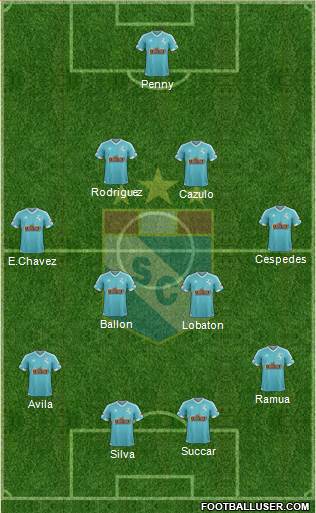 C Sporting Cristal S.A. Formation 2016
