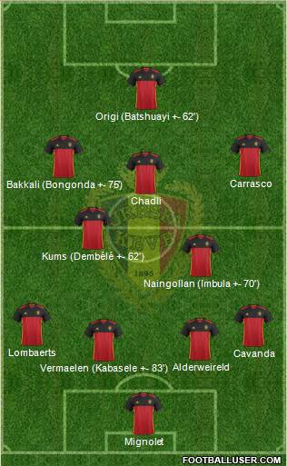 Belgium Formation 2016