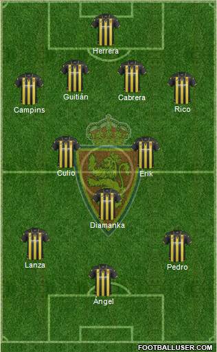 R. Zaragoza S.A.D. Formation 2016