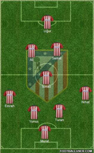 C. Atlético Madrid S.A.D. Formation 2016