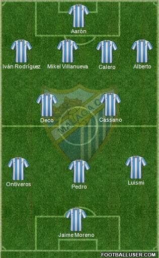 Málaga C.F., S.A.D. Formation 2016