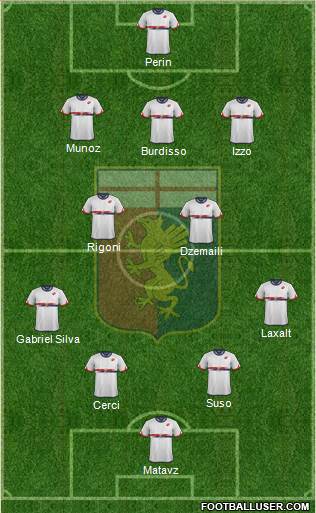Genoa Formation 2016