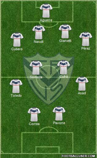 Vélez Sarsfield Formation 2016