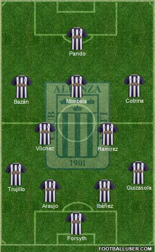 C Alianza Lima Formation 2016