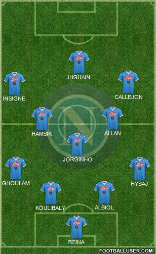Napoli Formation 2016