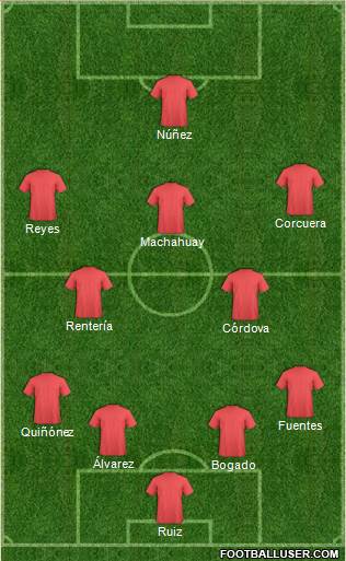 C Deportivo Comercio Formation 2016