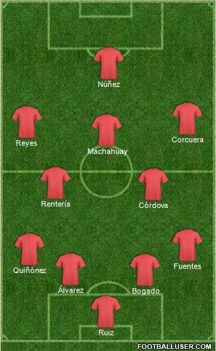 C Deportivo Comercio 4-5-1 football formation