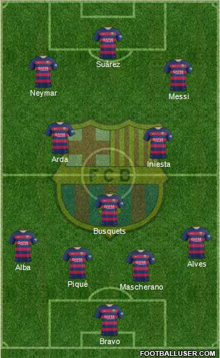 F.C. Barcelona Formation 2016