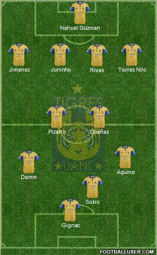 Club Universitario de Nuevo León Formation 2016
