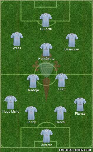 R.C. Celta S.A.D. Formation 2016