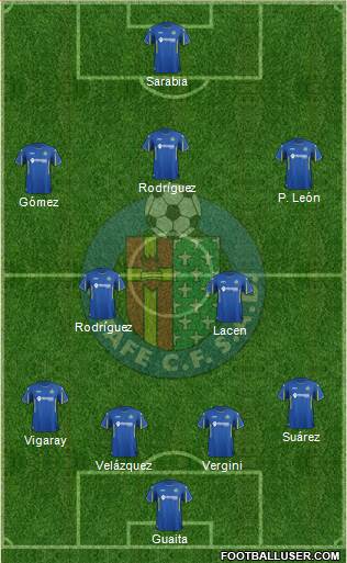Getafe C.F., S.A.D. Formation 2016