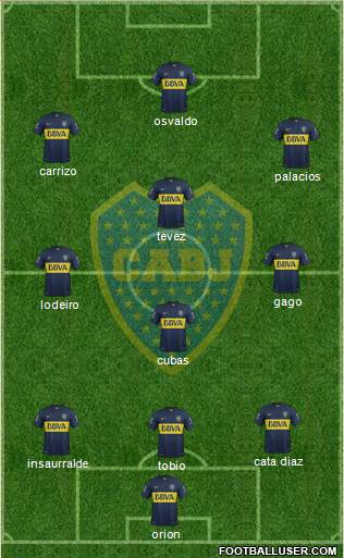 Boca Juniors Formation 2016
