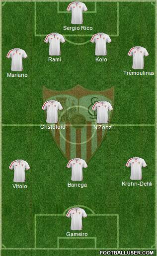 Sevilla F.C., S.A.D. Formation 2016