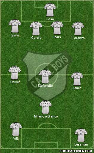 All Boys Formation 2016