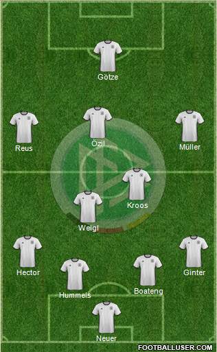 Germany Formation 2016