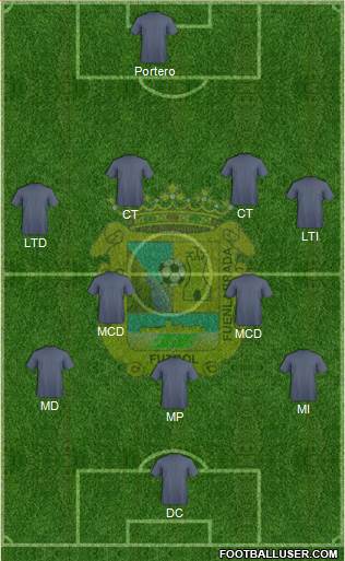 C.F. Fuenlabrada Formation 2016