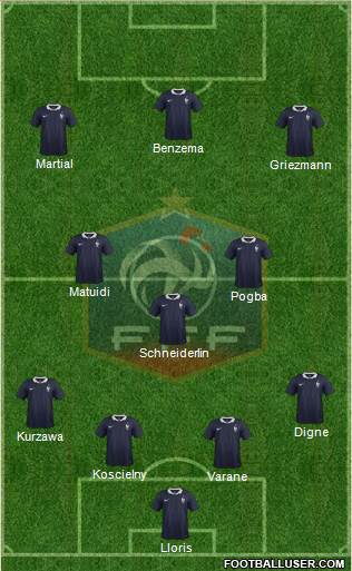 France Formation 2016