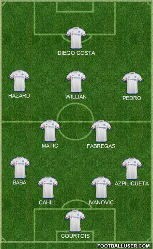Chelsea Formation 2016