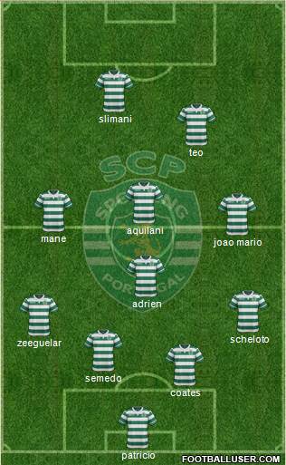 Sporting Clube de Portugal - SAD Formation 2016