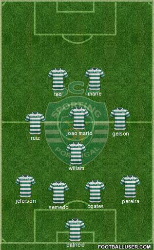 Sporting Clube de Portugal - SAD Formation 2016