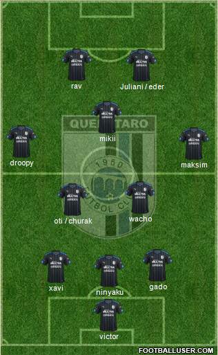 Club de Fútbol Gallos Blancos Formation 2016