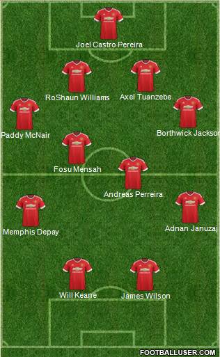 Manchester United Formation 2016