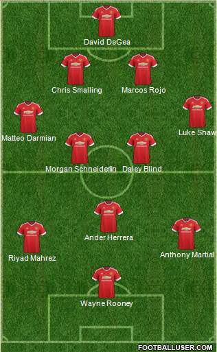 Manchester United Formation 2016