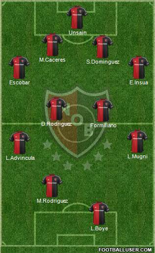 Newell's Old Boys Formation 2016