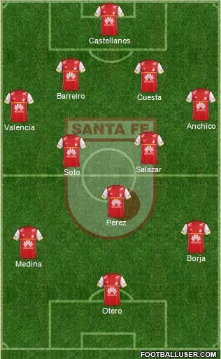 Santa Fe CD Formation 2016