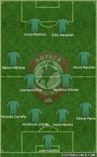 CD Patriotas FC Formation 2016