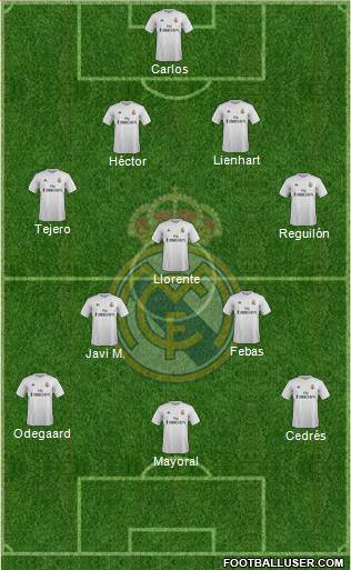 R. Madrid Castilla Formation 2016