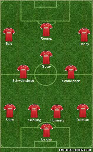 Manchester United Formation 2016